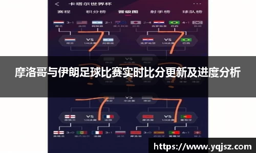 摩洛哥与伊朗足球比赛实时比分更新及进度分析