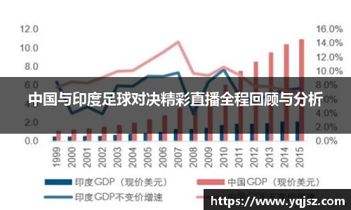 中国与印度足球对决精彩直播全程回顾与分析