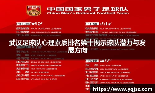 武汉足球队心理素质排名第十揭示球队潜力与发展方向