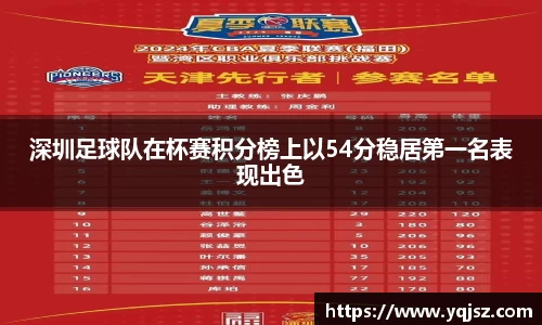 深圳足球队在杯赛积分榜上以54分稳居第一名表现出色